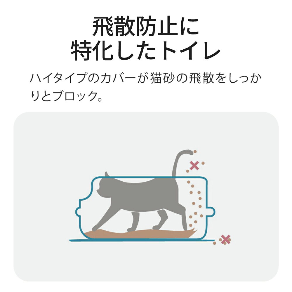 【OFT】 Deep Pan ジャンボ グレー／ブルーベリー(専用ライナー付き) トイレ 猫 ネコ ねこ 大型 大きい カバー 本体 飛散 簡単 飛び散る 深い 洗える 散らかりにくい OFT 猫砂 本体 ペット セット おしゃれ シンプル 袋 大きめ キャット ip-plus-10035527 OFT STORE 楽天市場店 サンプル画像2