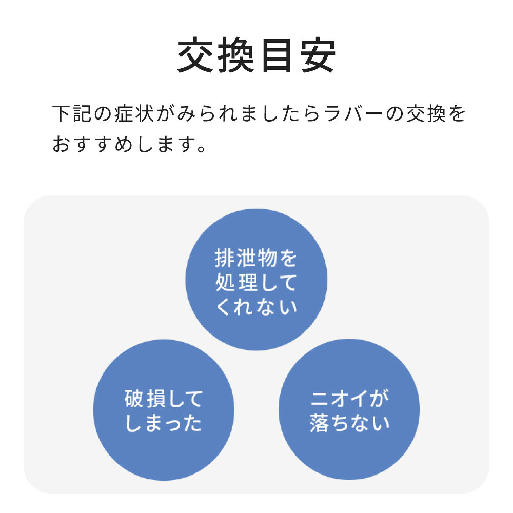 【OFT】 CATLINK SCOOPER専用ドームラバー トイレ 猫 自動 ねこ ネコ 全自動 おしゃれ ペット 大型 安全 スマホ 本体 おすすめ 飛び散る 消臭 猫砂 簡単 多頭飼い 静音 ネコトイレ キャットリンク ドーム 日本語 ロボット 商品画像2