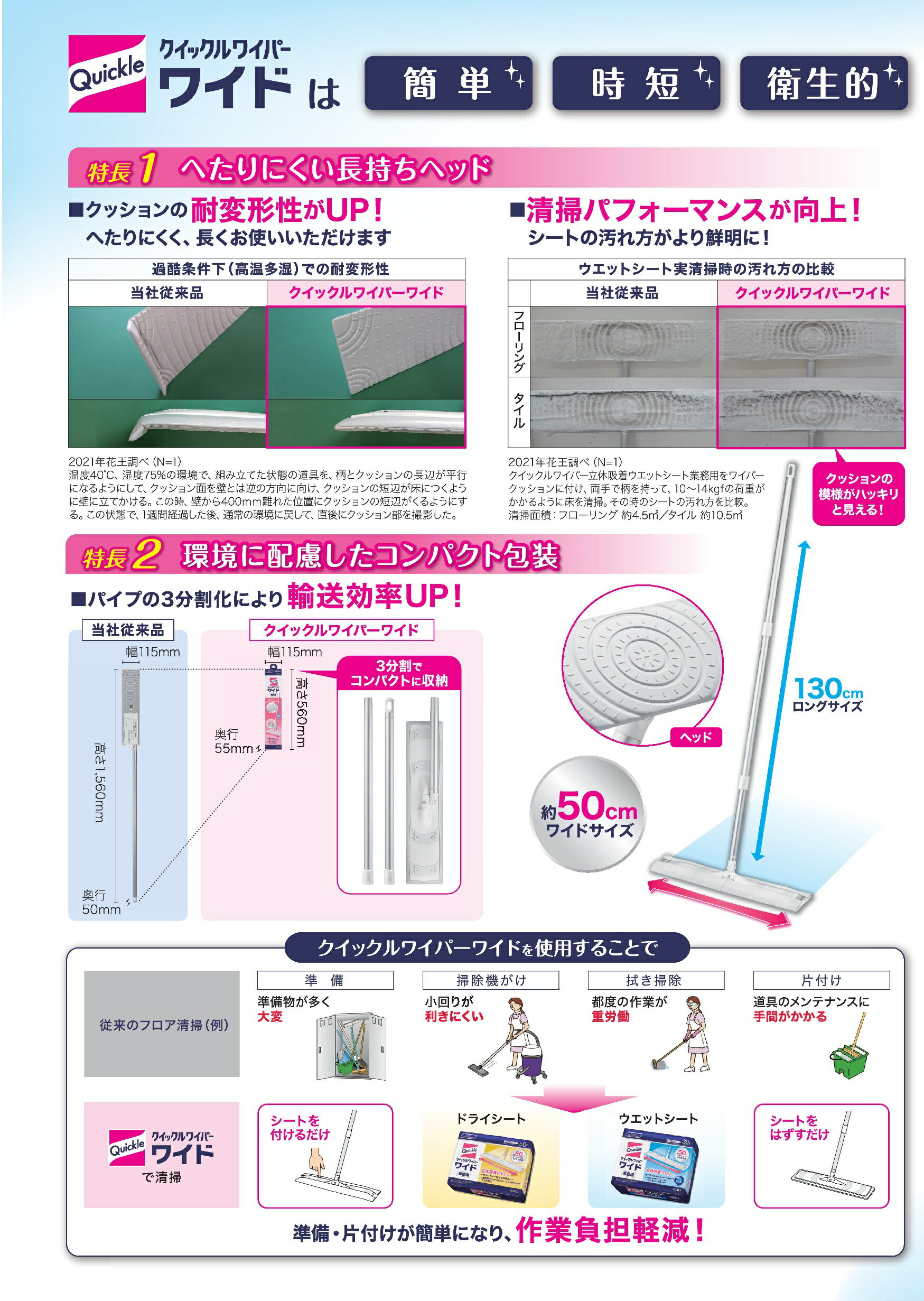 �ֲ������å���磻�ѡ� �磻�� Ω�ε���ɥ饤������ ��̳�� 50������12��