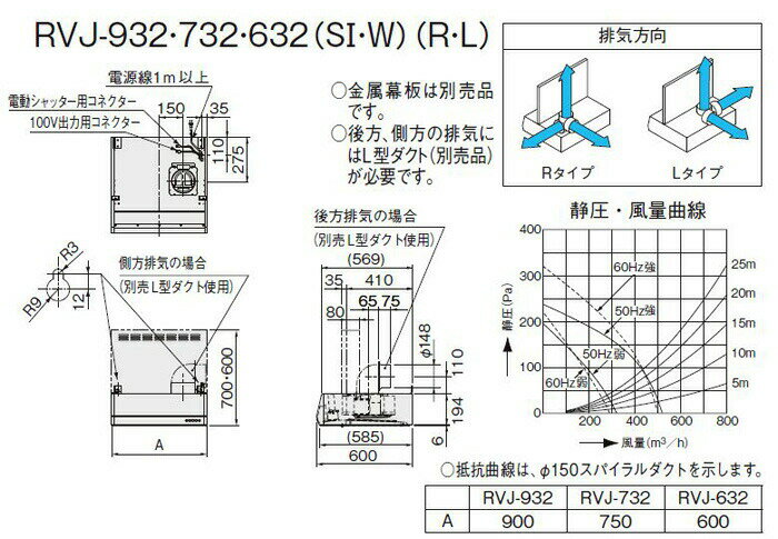 LIXIL レンジフード RVJシリーズ シロッコファン 間口75cm RVJ-733SI シルバー サンウェーブ 換気扇 2