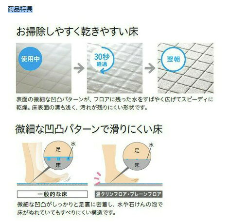 住設ショップi-portのハウステック シャワーユニット RJS 0812 基本仕様 シャワーブース オプション対応可 見積無料 メーカ直送 送料無料(一部地域のぞく) 0812サイズ｜アングル3