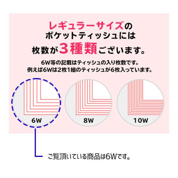 ポケットティッシュ 6W 4000個 ポケット付き 無地 透明 パルプ100% 販促用 広告用 ノベルティ 業務用 大量 まとめ買い 2