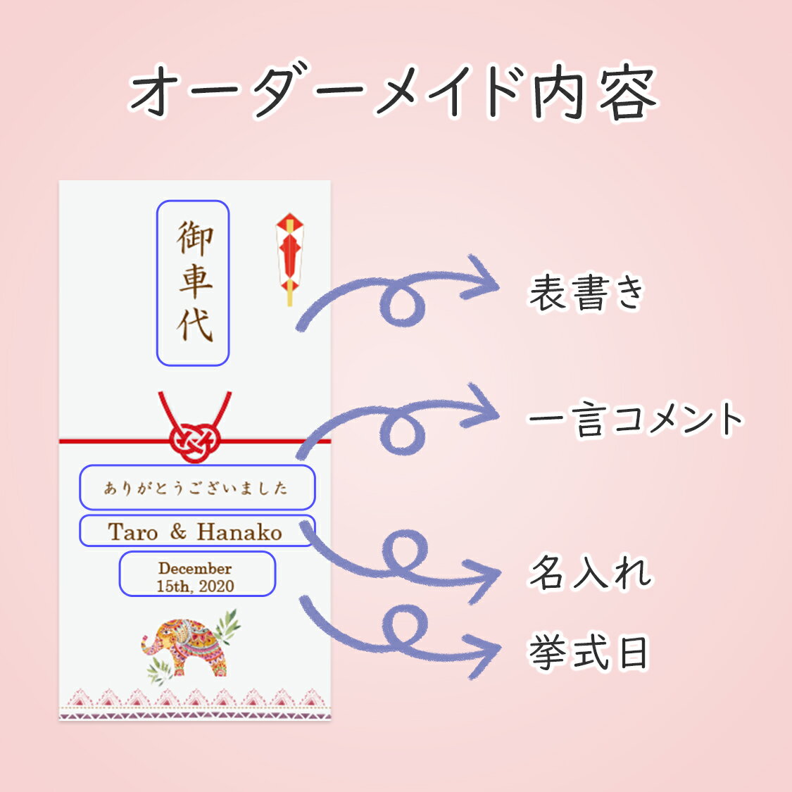 結婚式 ポチ袋 印刷込み お車代 封筒 のし袋 ハッピーエレファント 10枚 セット