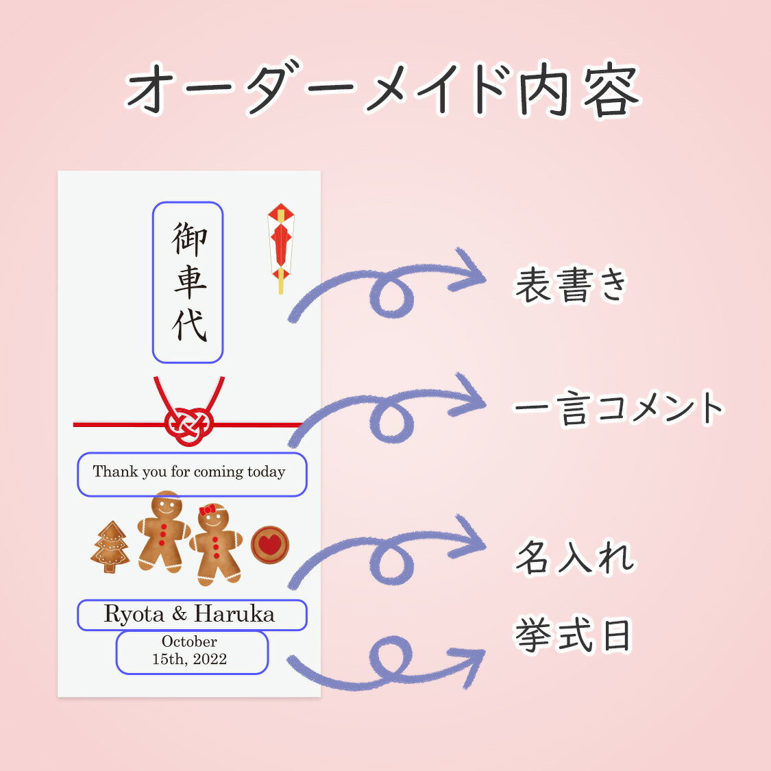 結婚式 お車代 封筒 10枚 セット ウエディングクッキー 印刷込み