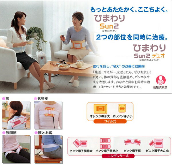 【消耗品・パーツ】伊藤超短波 イトーレーター ひまわり用 ピンク導子 (肩) (カバー付き) (SUN PLUS/スーパーひまわり/SUN2/SUNデュオ対応)※装着ベルトS 2本は別売です。【smtb-s】