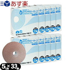 https://thumbnail.image.rakuten.co.jp/@0_mall/ippo/cabinet/medical/medical01/knslgtape010_e.jpg