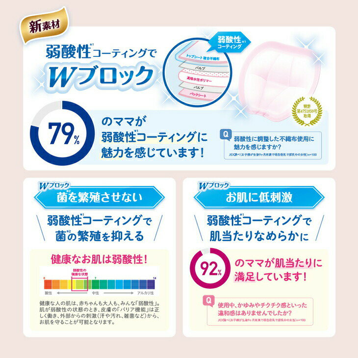 【メール便(日本郵便) ポスト投函 送料無料】【母乳パッド/授乳パット】【個包装】ジェクス(JEX) チュチュベビー(chuchubaby)母乳パッド シルキーヴェール(Silky Veil) 1枚入りx10個 セット【smtb-s】