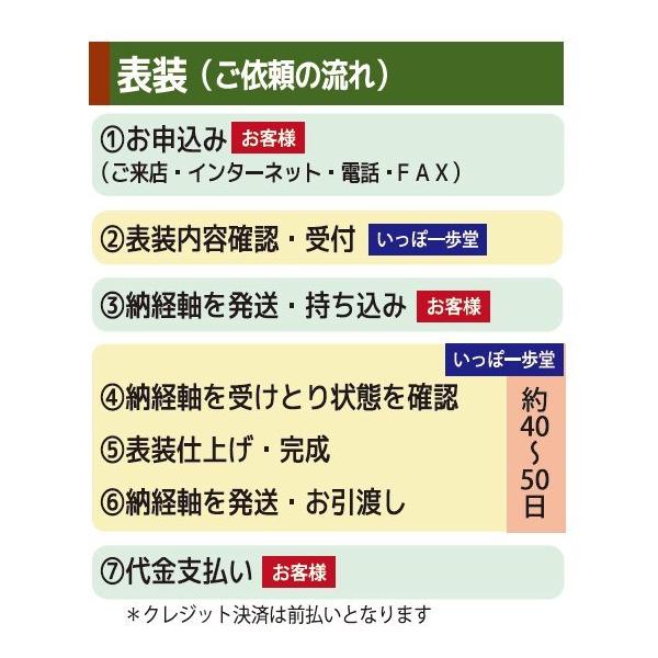 お遍路用品のいっぽ一歩堂の表装　上正絹緞子　立湧華紋｜アングル2