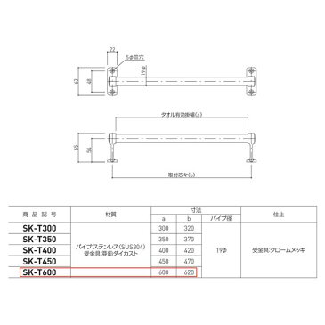 タオル掛け 【SK-T600 1本】 タオル有効掛幅600mm ステンレス 〔キッチン トイレ バスルーム〕