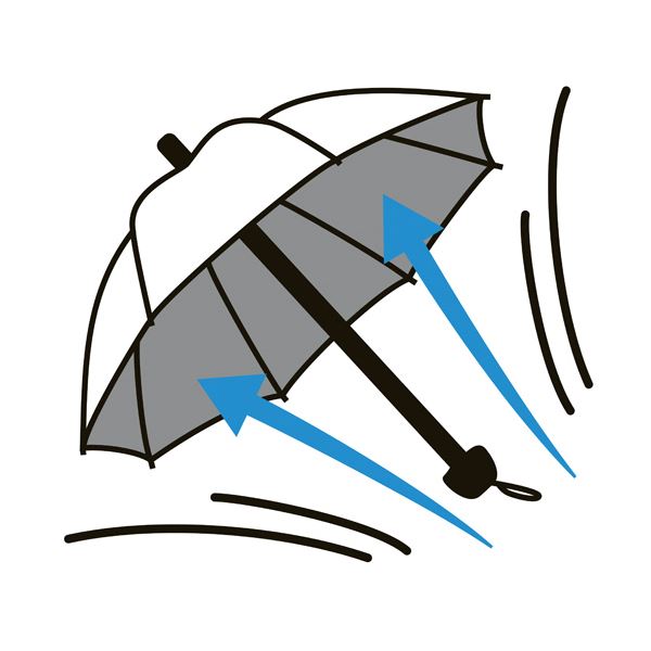 （まとめ）伊藤商店 耐風式自動開閉折りたたみ傘65cm ネイビー NO.2009 1本【×2セット】 送料込！