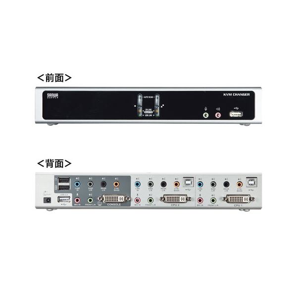 サンワサプライ デュアルリンクDVI対応パソコン自動切替器(2:1) SW-KVM2HDCN2