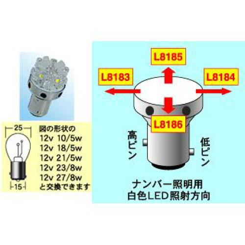 12498296481866100 ・広告文責（株式会社ビッグフィールド ・072-997-4317）カテゴリー1：バイクパーツカテゴリー2：バイク用ライト・ミラー＞ライトバルブJAN：4982964818661