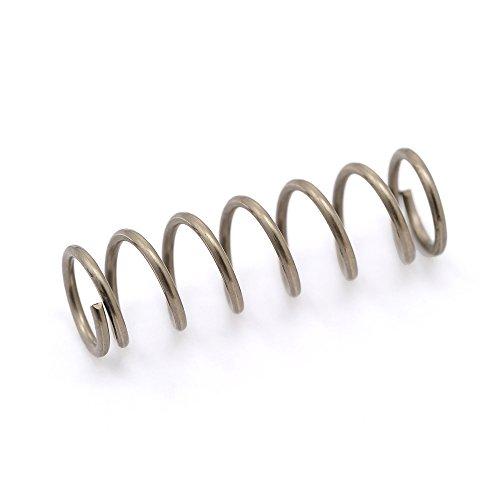 GIVI Z631 �����������ץ�� (95244) ���������ߡ�