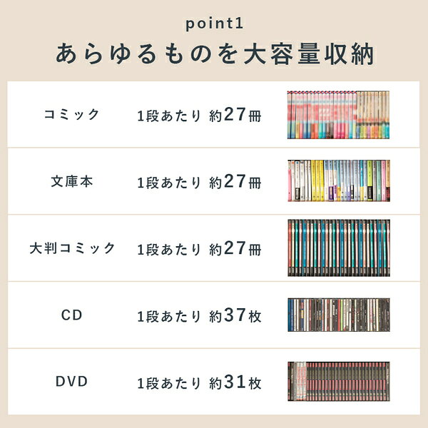 ブックシェルフ 本棚 約幅45cm ホワイト 大容量 スリム コミック CD DVD対応 組立品 リビング 子供部屋 書斎 インテリア家具【代引不可】 [3]