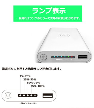 Qi規格 充電器 ワイヤレス充電 パワーバンク 8000mAh iphone8 iphoneX iphone8Plus対応 充電 ワイヤレスチャージャー 無線充電器 iphone android 汎用 スマートフォン適応 置くだけで簡単に充電！【PSE申請済】【ネコポス不可】