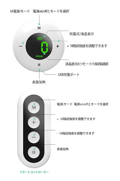 EMS スタイルマット 足むくみ解消 筋トレ リモコン付き 液晶表示 充電式 エレクトロニカルウォーキング 筋肉収縮 安全センサー搭載 健康 運動 雨の日 ダイエット 誕生日 プレゼント 結婚祝い クリスマス 贈り物