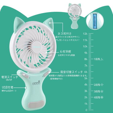 小型 扇風機 USB扇風機 子供 熱中症対策 手持ち 卓上置き両用 風量4段階調節 角度調整OK 8時間連続稼働 通勤 通学 デスクワーク ベビーカー 車載 アウトドア スポーツ観戦 運動会 花火大会 夏祭り 清涼プレゼント 誕生日 プレゼント 結婚祝い クリスマス 贈り物