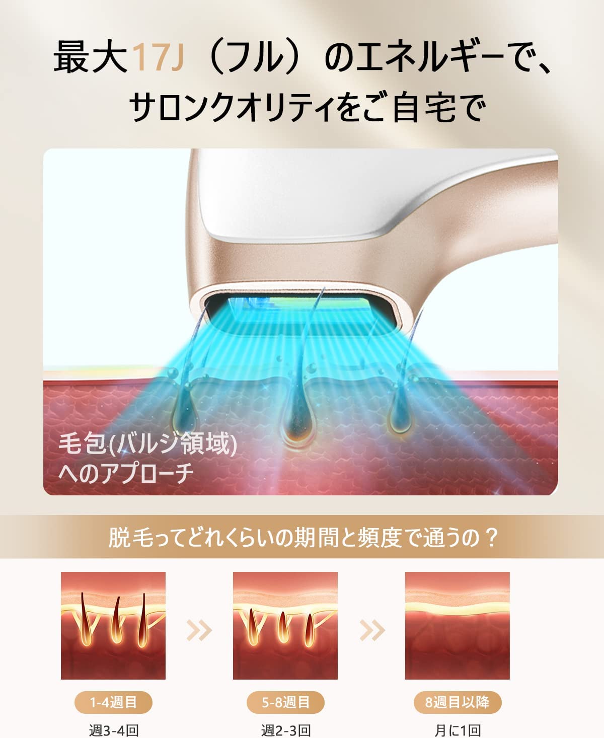 脱毛器 サファイア冷感 メンズ 髭 脱毛 レディース vio対応 家庭用 無痛光脱毛器 照射回数無制限 サロン級 5段階調整 連続照射 光美容器 美肌効果 家庭用エステ かんたん VIO 脚 腕 脇 顔