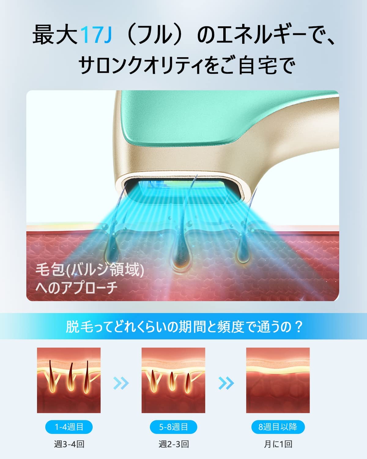 脱毛器 メンズ レディース vio対応 髭 家庭用 サファイア冷却技術 10℃ 氷感 無痛 I...