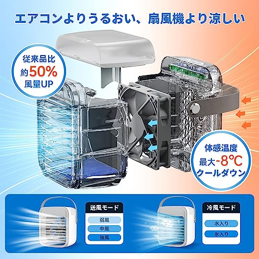 冷風機 瞬間冷却 小型 USB給電式 冷風扇 卓上 卓上 スポットクーラー 置き型クーラ...