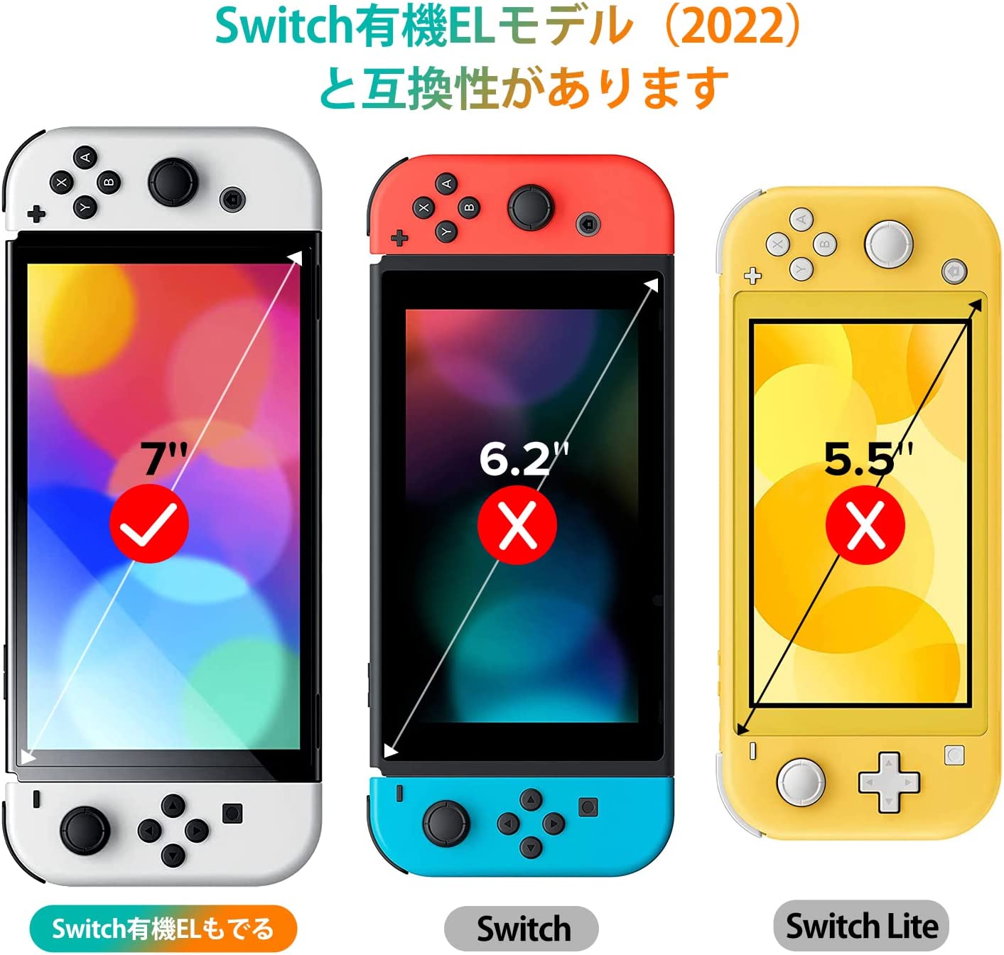 switch 有機el ガラスフィルム 用 4枚入り Switch 有機EL モデル 対応 改良モデル ガラスフィルム スイッチ 保護フィルム ガイド枠付き 9H 3Dラウンドエッジ加工 撥水撥油 指紋防止 飛散防止 貼付道具付 自己吸着 気泡防止 極薄