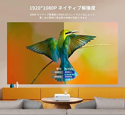 プロジェクター 小型 WiFi 1080PフルHD 9500LM 5GWiFi Bluetooth5.1 ミラーリング機能 HIFIスピーカー ズーム機能 250インチ大画面 家庭用 ホームプロジェクター ホームシアター projector 日本語取扱書付 クリスマスプレゼント 引っ越し祝い 新築祝い 出産祝い