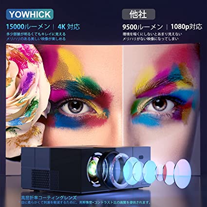 100"スクリーン付き 5GWiFi プロジェクター 小型 15000LM 4K対応 1080P フルHD Bluetooth5.0搭載 HIFI高音質 台形補正 ズーム機能 家庭用プロジェクター ホームプロジェクター パソコン タブレット iPhone クリスマスプレゼント 引っ越し祝い 新築祝い 出産祝い