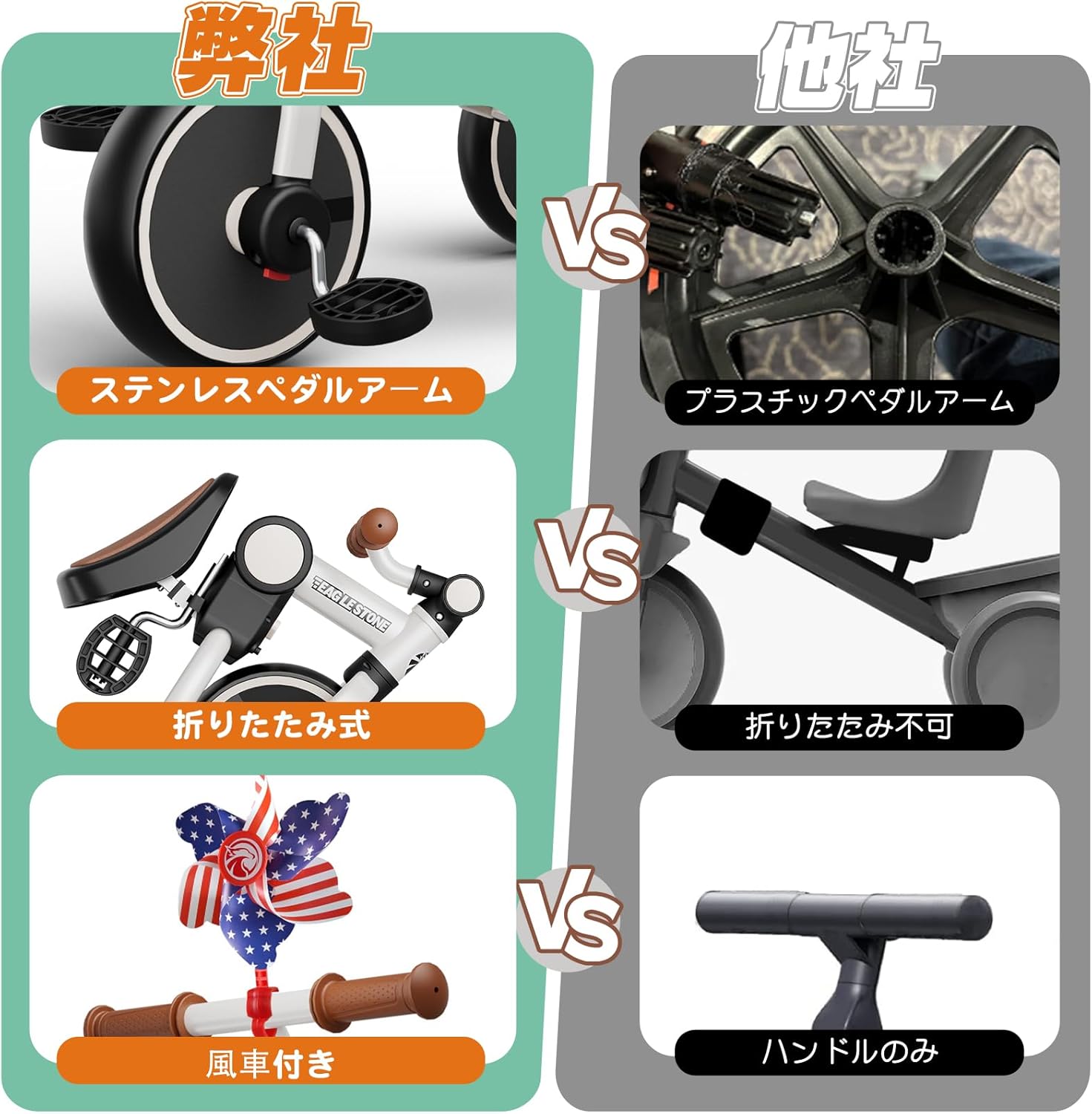 三輪車 室内 1歳 2歳 3歳 4in1 ペダルなし 三輪車 おしゃれ キックバイク 子供 クリスマスプレゼント 安定 三角形構造 バランス感覚 運動神経 男の子 女の子 誕生日 幼児ミニバイク