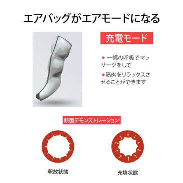 フットマッサージャー ふくらはぎ 太もも 血行促進 リモコン付き エアーマッサージャー 家庭用 空気圧縮 フットケア コリ 痛み 冷え むくみ 母の日 父の日 クリスマスプレゼント 誕生日プレゼント