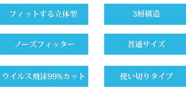 マスク 在庫あり 50枚 使い捨てマスク 箱 即納 【お一人様3箱まで】マスク 50枚入り 3層構造 立体マスク使い捨て 普通サイズ 大人 レギュラーサイズ BFE99% マスク在庫あり 花粉対策 かぜ PM2.5 数量限定販売 3980円以上で送料無料