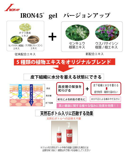 (選べるサンプル付)Re・aesfou＜リエスファ＞シリーズIRON45°ジェル　500mlアイロン リフトアップ ハリ 保湿 くすみ 毛穴の引き締め 乾燥 敏感 プライムリンク 3