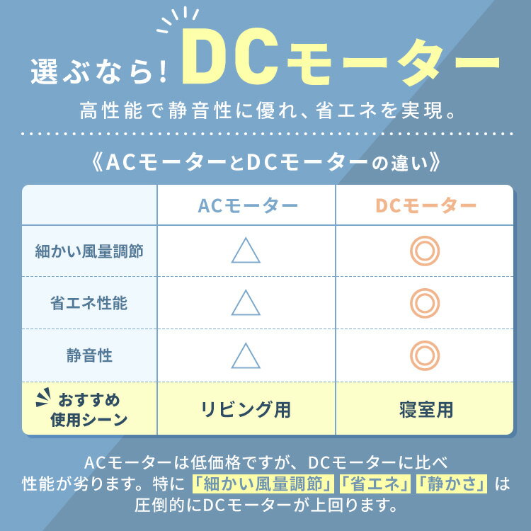 【公式】 扇風機 サーキュレーター dc dcモーター 18cm 節電 ファン リモコン付き 低騒音 静音 省エネ 送風 空気循環 アイリスオーヤマ STF-DCC18T[安心延長保証対象]