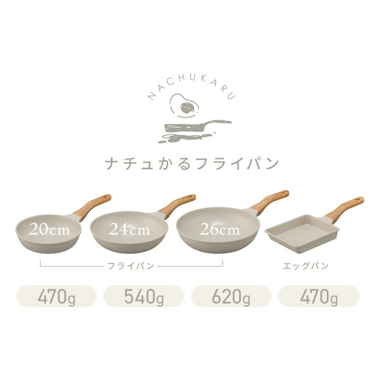 「軽量で使いやすい!新商品フライパンで毎日の料理が楽しくなる!」 縦画像 3