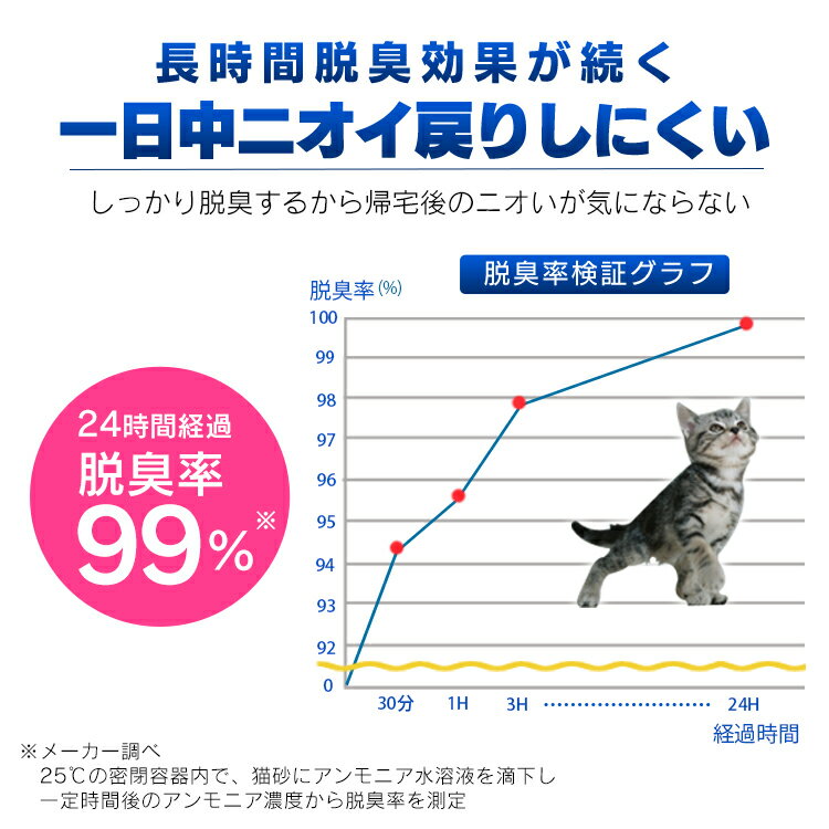猫砂 固まる ネコ砂 ベントナイト 脱臭 抗菌 天然鉱物 ペレットタイプ ニオイをのこサンド 7L NCS-7L アイリスオーヤマ