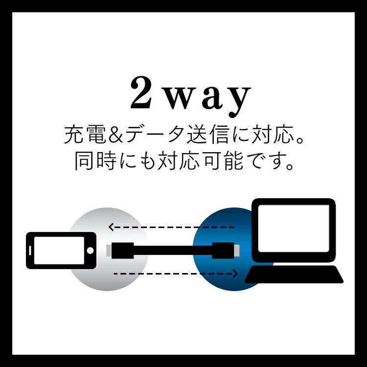 ケーブル 1.5m ICAL-C15 全2色 高耐久Lightningケーブル ライトニングケーブル Lightningケーブル 高耐久 Type-A USBType-A USB ケーブル らいとにんぐ 高耐久ケーブル 1.5m アイリスオーヤマ