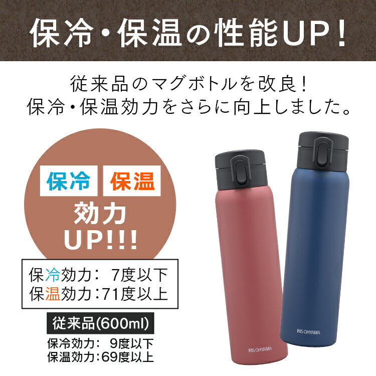 ＼エントリーで最大P4倍！1日23時59分／水筒 600ml アイリスオーヤマ SB-O600 ワンタッチ送料無料 水筒 キッズ 子供 マグボトル ステンレス レジャー お弁当 水分補給 保温 保冷 ステンレスケータイボトル 飲みもの 飲物 マイボトル ランチ 水分補給【iris_dl】