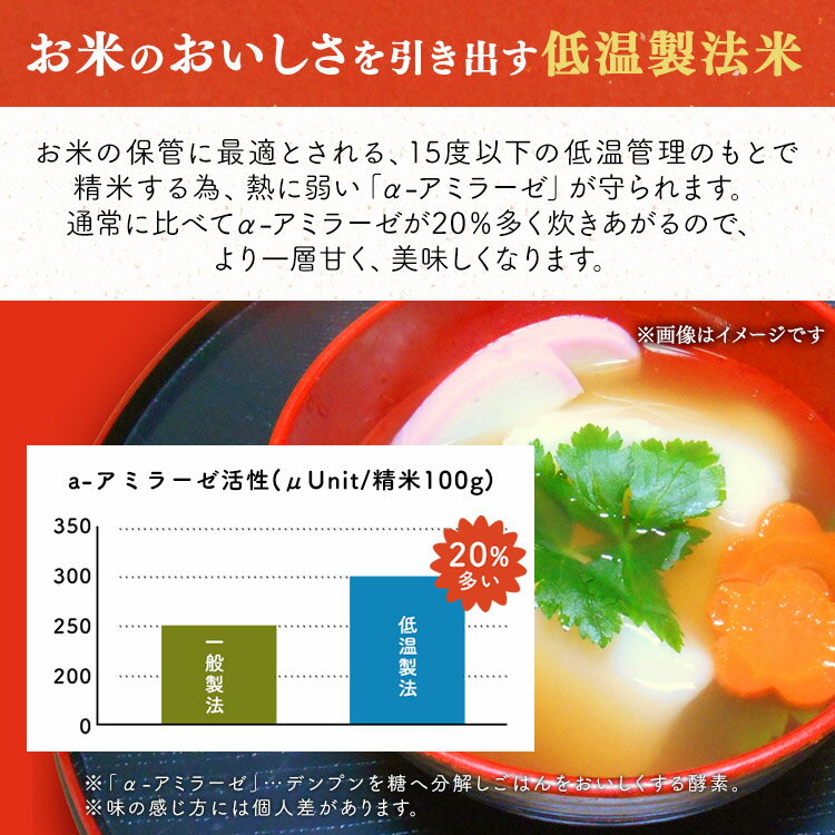 【公式】餅 600g もち お餅 低温製法米 生まるもち 丸餅 まるもち 大判 個包装 正月 お正月 非常食 備蓄 アイリスオーヤマ 3