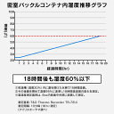 irisplaza-r:10156407のサンプル画像3