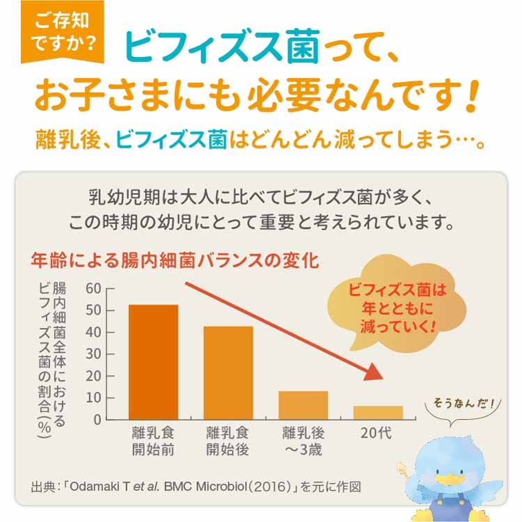 森永 チルミル エコらくパック つめかえ用 800g 粉ミルク チルミル フォローアップミルク 成長 1歳〜3歳頃 離乳期以降 ビフィズス菌 カルシウム エコ morinaga 2