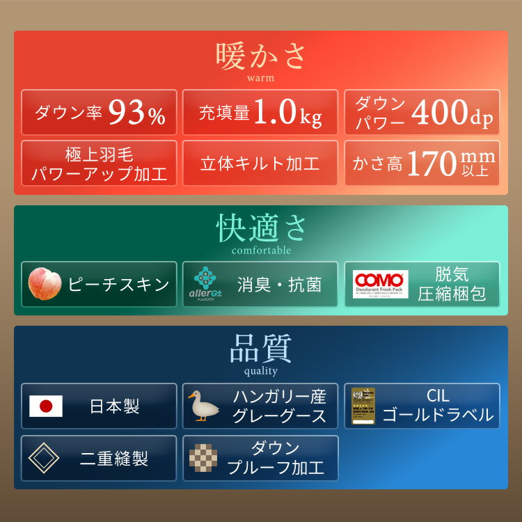 羽毛掛け布団 グレーグースダウン GGD93%(ハンガリー産) 1.0kg 無地 ベージュ シングル 掛け布団 掛布団 羽毛布団 羽毛 布団 グレーグースダウン ダウン シングル 暖かい ふんわり おしゃれ 無地 ベージュ S 【D】 [2]