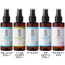 スプレー 犬 A.P.D.C. グルーミングスプレー 125ml フラッシング 静電気予防 毛玉取り APDC ペット 愛犬 たかくら たかくら新産業 犬 虫よけ 熱中症対策 犬用コロン 皮膚の保湿