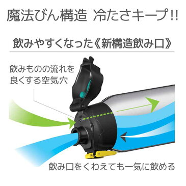 真空断熱スポーツボトル FHT-800F BK-C魔法びん 水筒 800ml 0.8L 丸洗い 保冷専用 サーモス ブラックカモフラージュ ブルーカモフラージュ ドットピンク【D】