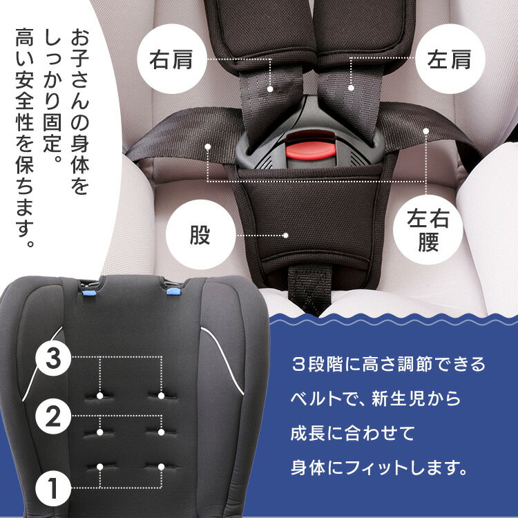 ＼エントリーでP2倍！31日23時59分／チャイルドシートPZ 0-4 送料無料 チャイルドシート ベビーシート 新生児 赤ちゃん ベビー お出かけ リクライニング レッド ブラック ブルー【D】