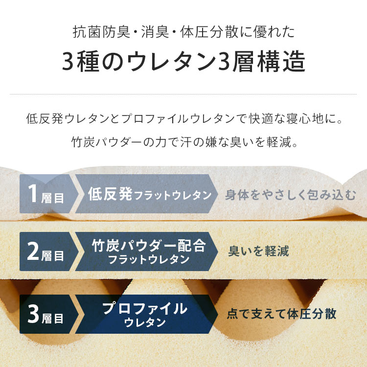 [700��OFF�����ݥ�/ͭ̾����å�]�ڸ����������� �ޥåȥ쥹 �ȥåѡ� ���󥰥� �ΰ�ʬ�� �ޤꤿ���� �����ޤ� ��ȿȯ 99N �ߤ����� �ޥå� �����ߤ����� �����ɽ� �ý� ���� SKF-LUB08-S