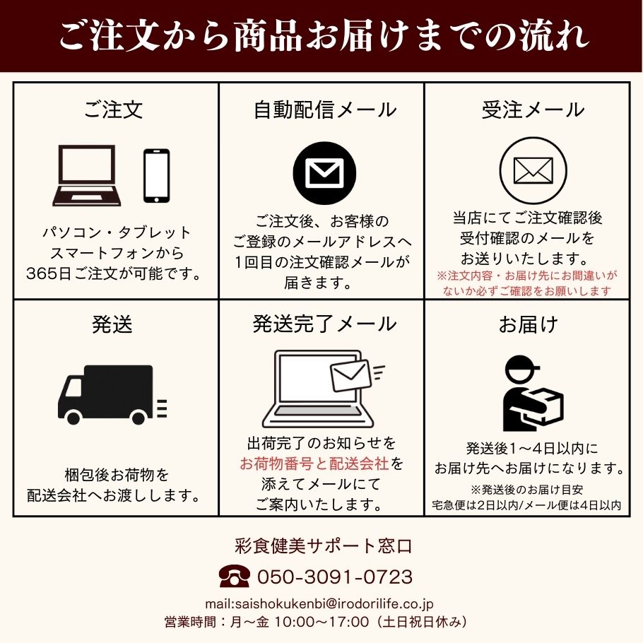 【5/9〜16限定最大600offクーポン】 第3世界ショップ きな粉くるみ 65g お菓子 おやつ 無添加 きな粉 くるみ 北海道産大豆 3