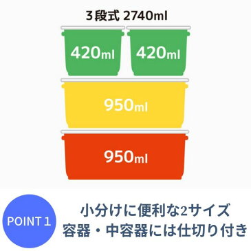 弁当箱 サーモス 男性 男子 女子 大人 大容量 2740ml 3段式 ファミリー フレッシュランチボックス DJF-2800 運動会 アウトドア