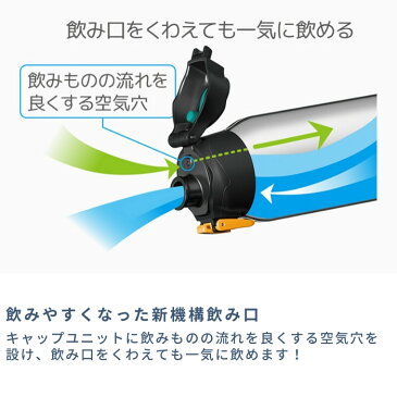 【あす楽】サーモス 水筒 マグ キッズ 子供 大人 直飲み 800ml スポーツドリンク対応 カバー付き おしゃれ 保冷専用 ステンレス ボトル FHT-801F Thermos