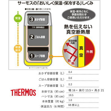 エントリーでポイント5倍　弁当箱 保温 おしゃれ 男性 男子 大人 女子 子供 ステンレスランチジャー 約1.3合 大容量 運動会 ミッドナイトブルー JBG-1801 MDB/プレゼント 女性 男性