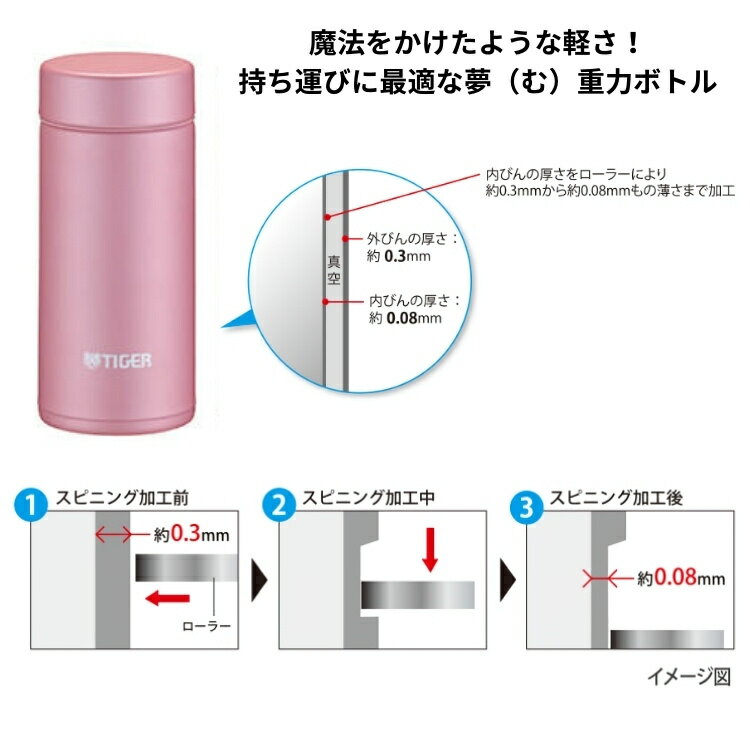 【あす楽】タイガー 水筒 マグ 200ml MMP-K020 保温 保冷 子供 女性 おしゃれ マイボトル ステンレスボトル 夢重力ボトル 真空断熱 軽量