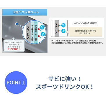 象印 水筒 子供 大人 スポーツドリンクOK おしゃれ 直飲み 2リットル 2l 保冷専用 スポーツジャグ SD-BC20 スポーツ 運動 アウトドア